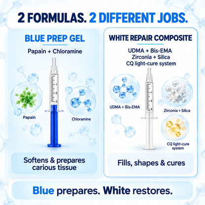 Dr.Fachmer® 🦷DentRestore Tooth Repair & Filling System📍📍