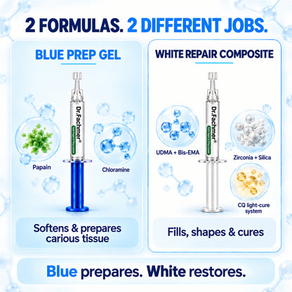 Dr.Fachmer®🦷 DentRestore Tooth Repair & Filling System📍