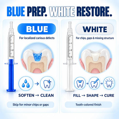 Dr.Fachmer® 🦷DentRestore Tooth Repair & Filling System📍📍