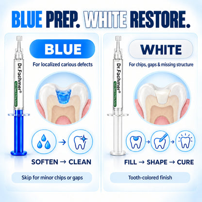 Dr.Fachmer®🦷 DentRestore Tooth Repair & Filling System📍