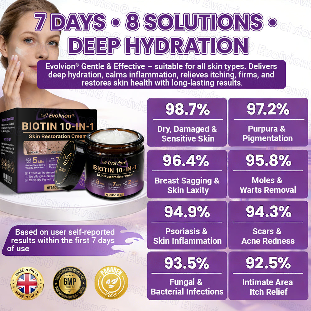 Made and Shipped from UK ✨Evolvion® Biotin 10-in-1 Skin Restoration Cream 🍀
