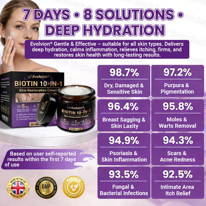 Made and Shipped from UK ✨Evolvion® Biotin 10-in-1 Skin Restoration Cream 🍀