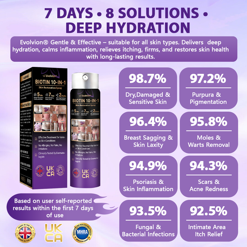 Made and shipped from the United Kingdom ✨Evolvion® Biotin 10-in-1 Skin Restoration Spray 🔥