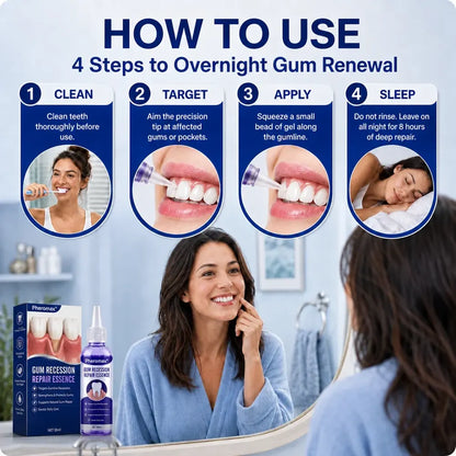 Pheromex® 🏅GumRevive Periodontal Care Gel