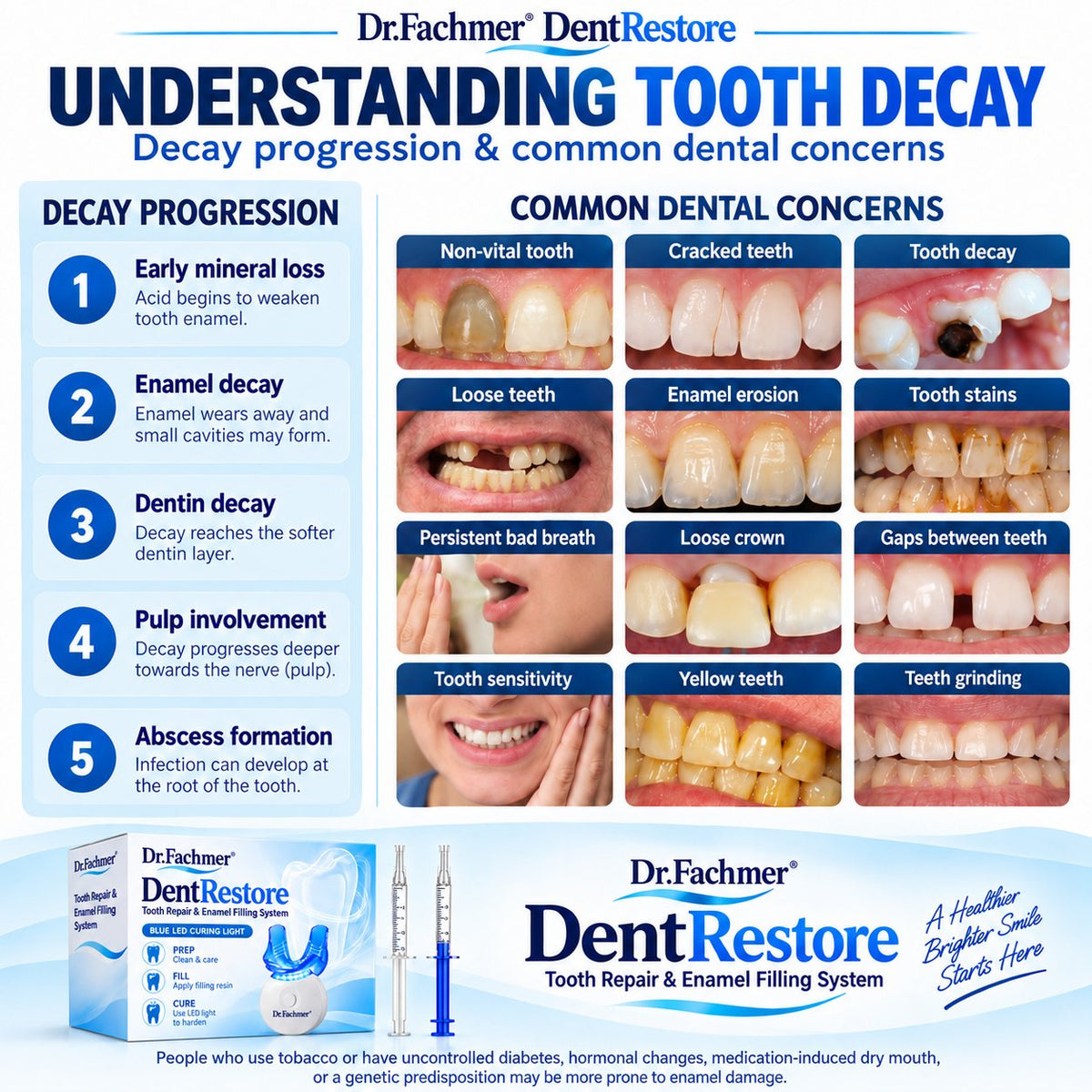 Dr.Fachmer® 🦷DentRestore Tooth Repair & Filling System📍📍
