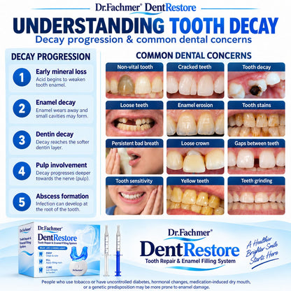 Dr.Fachmer® 🦷DentRestore Tooth Repair & Filling System📍📍