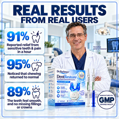 Dr.Fachmer®🦷 DentRestore Tooth Repair & Filling System📍